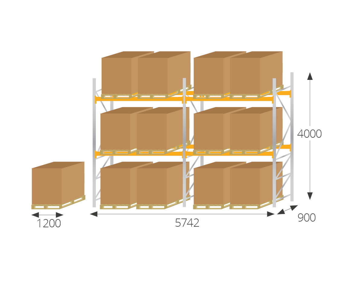 Pallet Racking 900 Kits (UK Pallets)