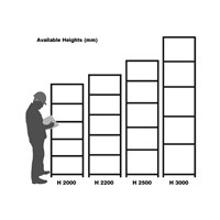 Expo 4 Open Shelving Bay (Starter Bay)