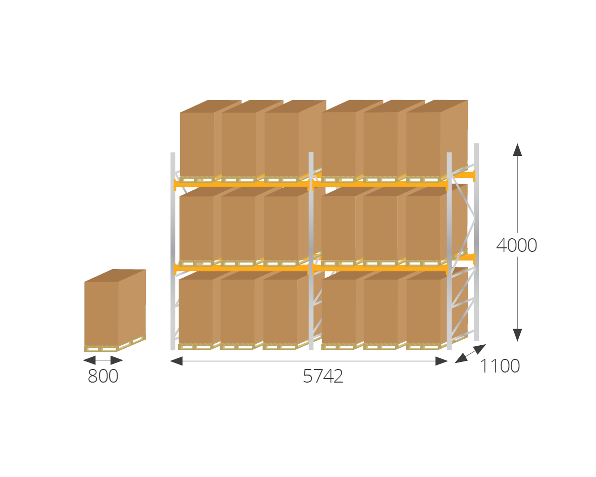 Pallet Racking 1100 Kits (Euro Pallets)