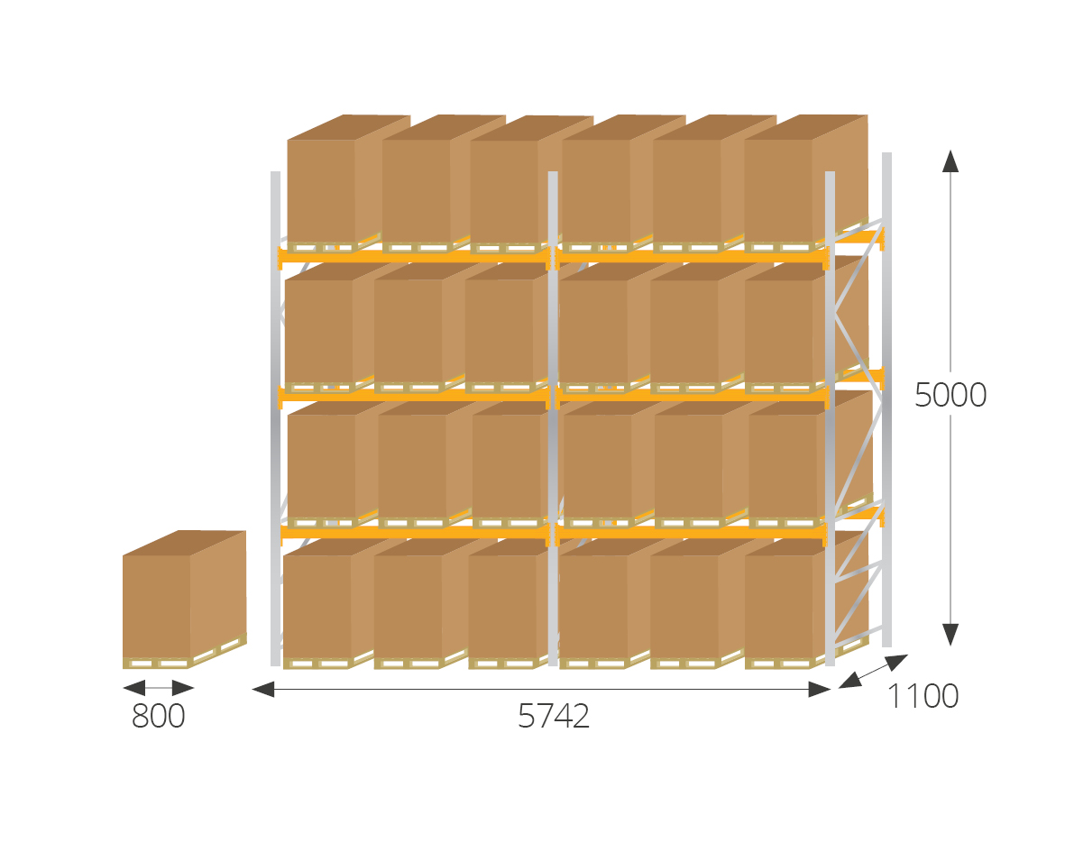 Pallet Racking 1100 Kits (Euro Pallets)