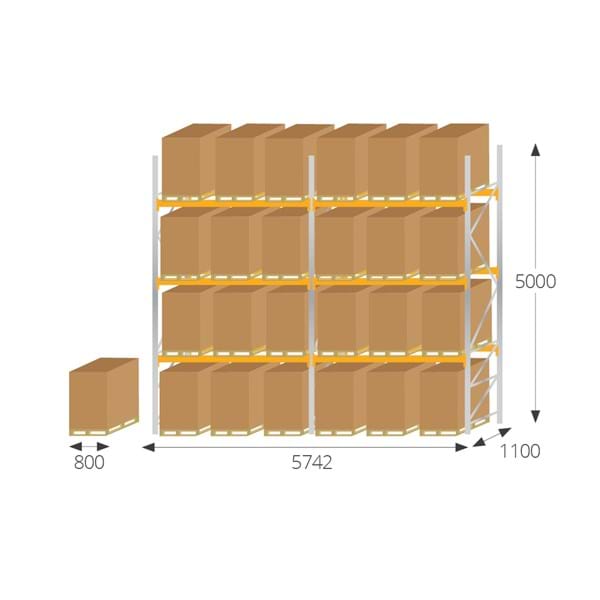 Pallet Racking 1100 Kits (Euro Pallets) — The Storage Bay