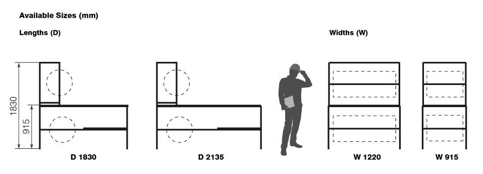 Rivet Long Packing Workstation