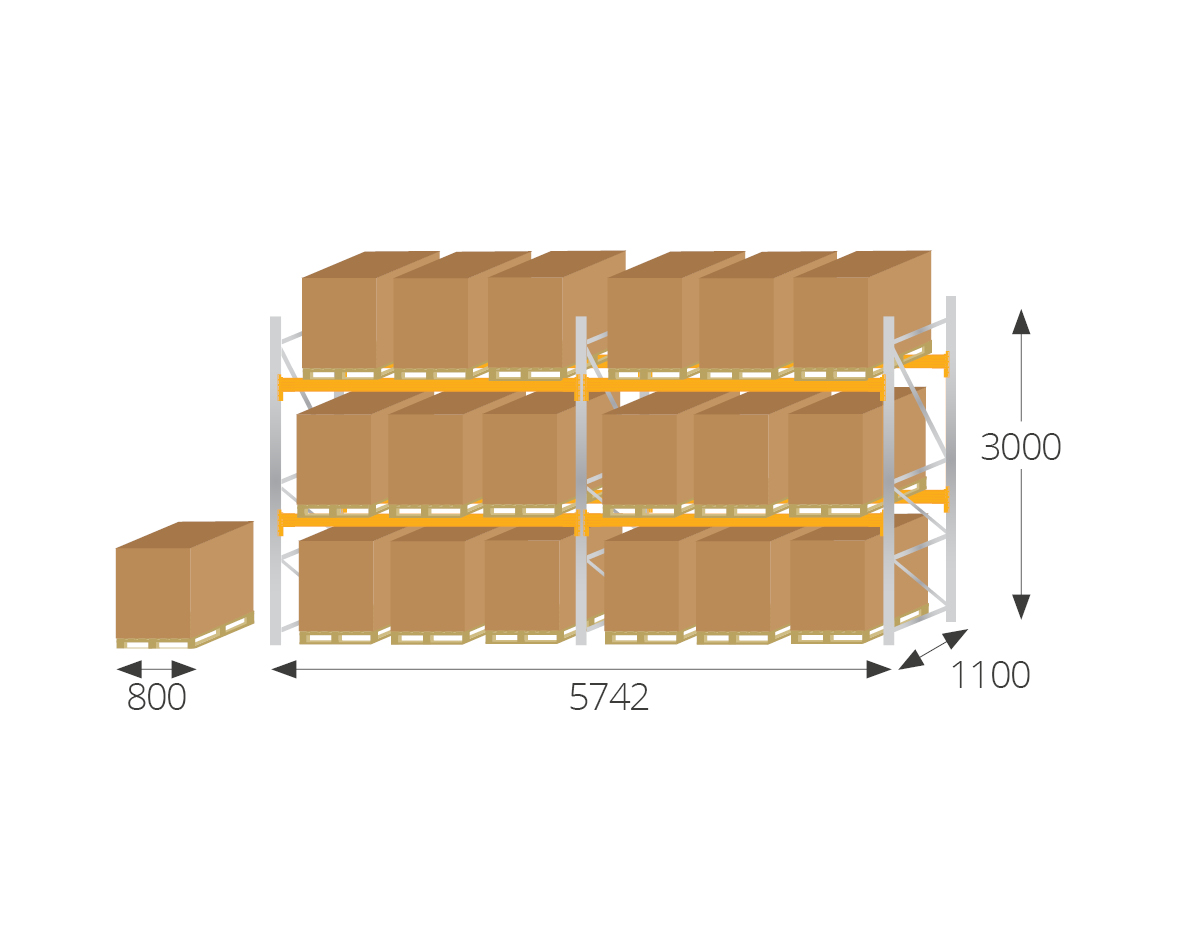 Pallet Racking 1100 Kits (Euro Pallets)