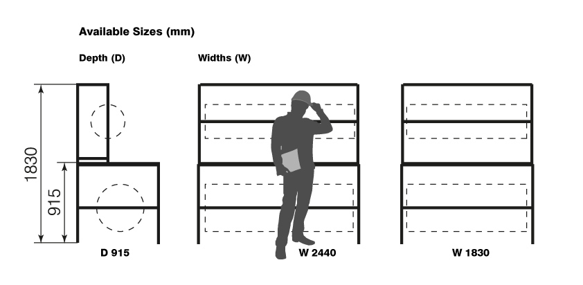 Rivet Wide Packing Workstation