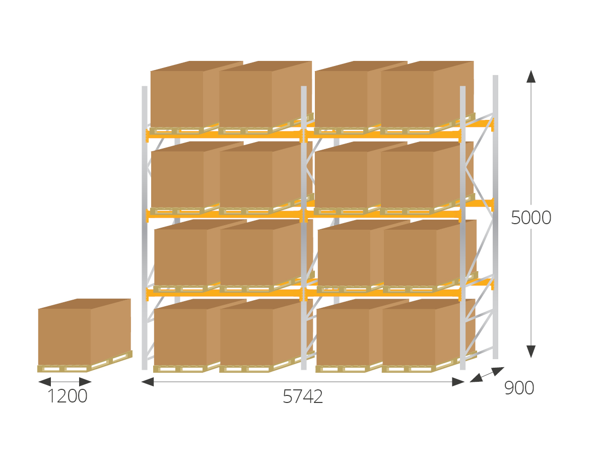 Pallet Racking 900 Kits (UK Pallets)